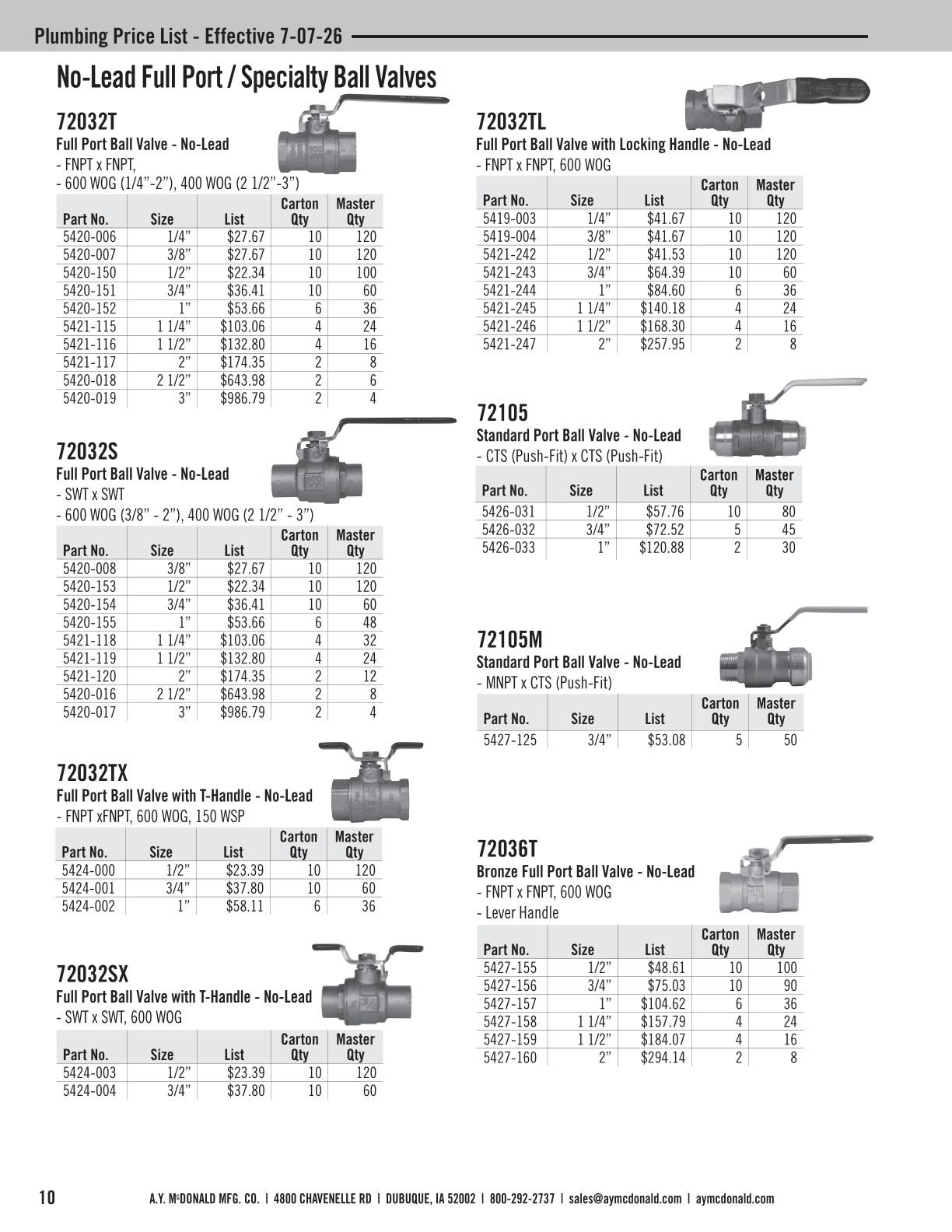 Plumbing Price List Catalog
