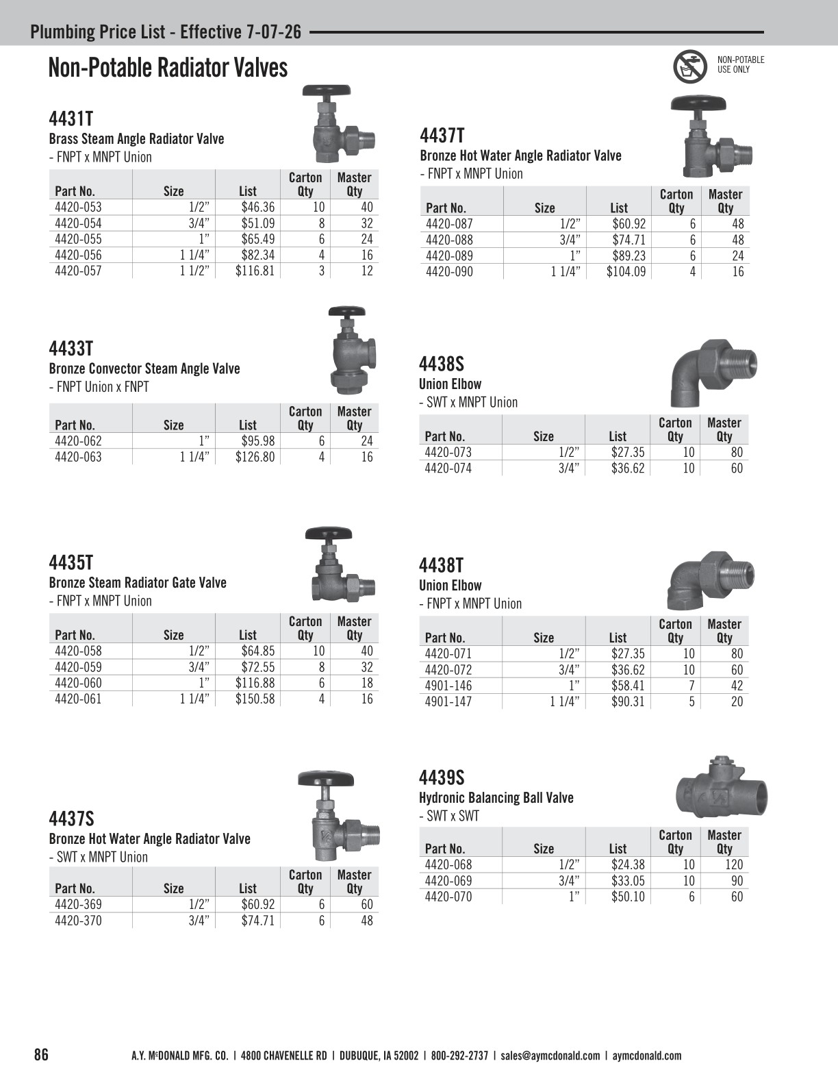 Plumbing Price List Catalog