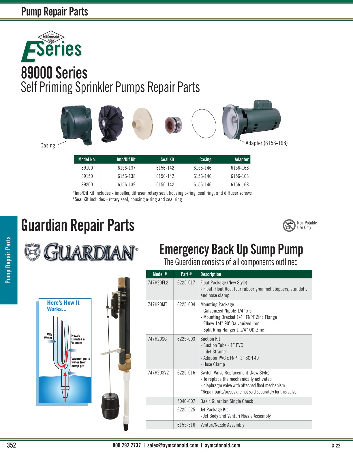 Pump Catalog