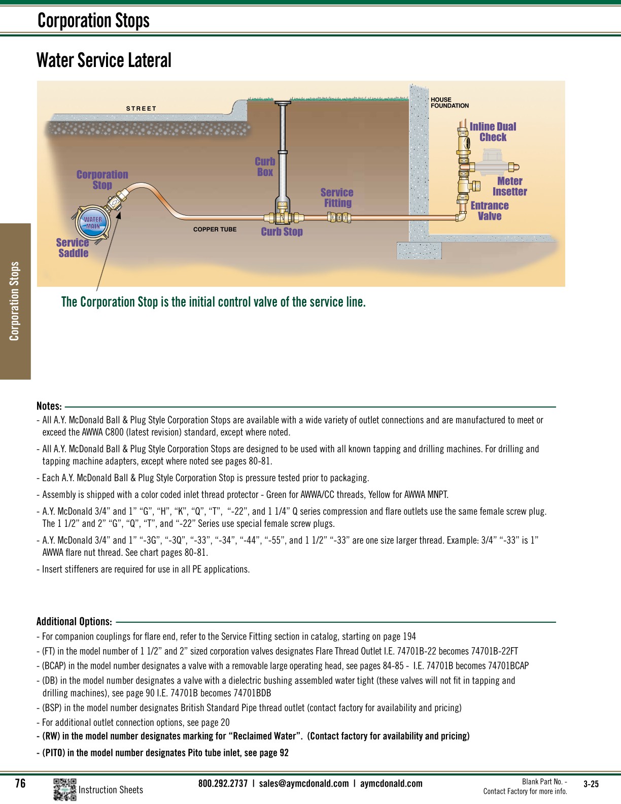 Water Works Catalog