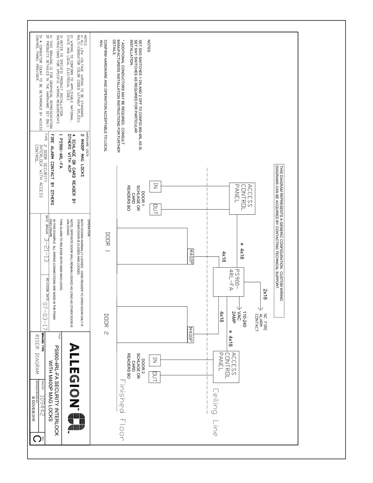 Allegion EAC Catalog