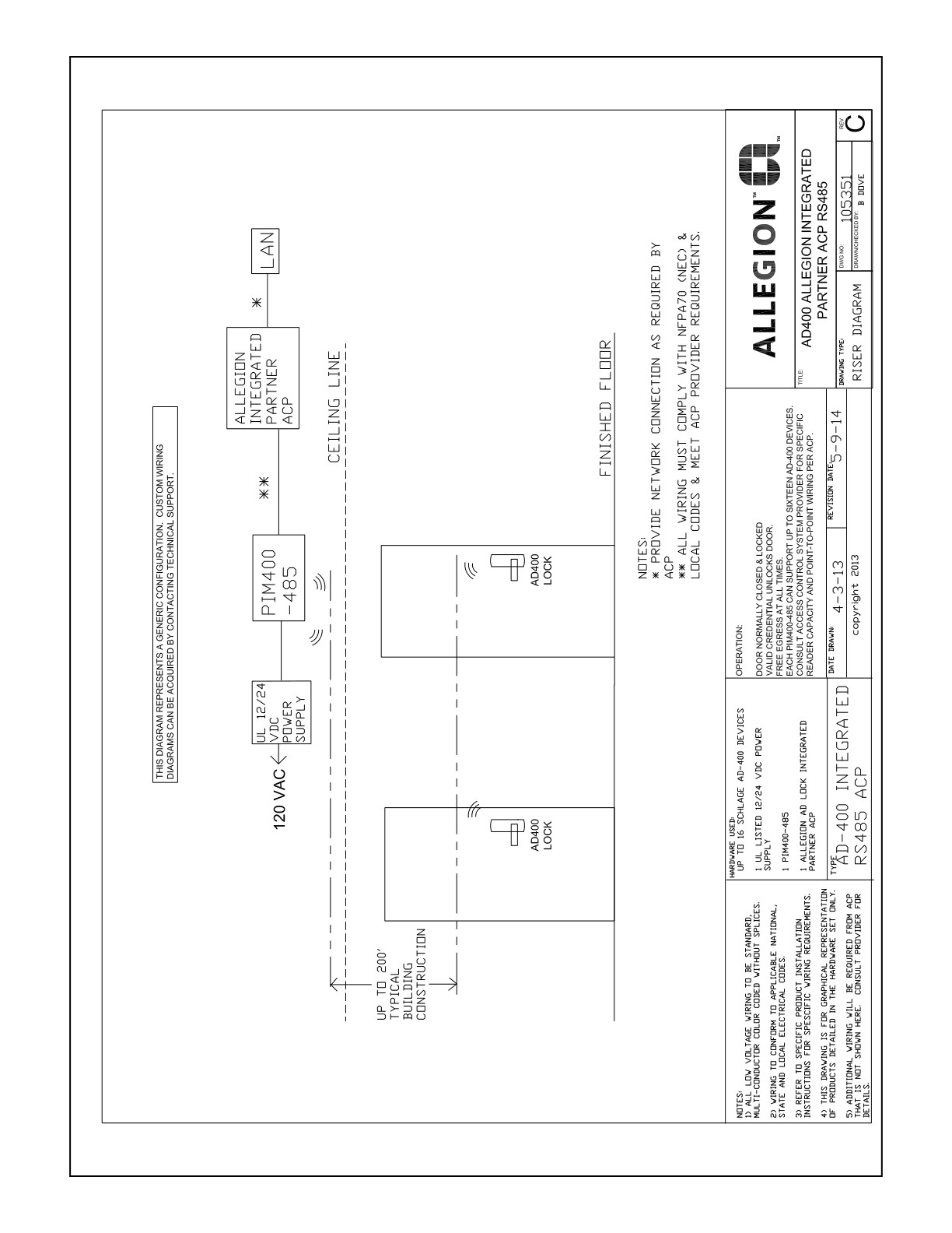 Allegion EAC Catalog
