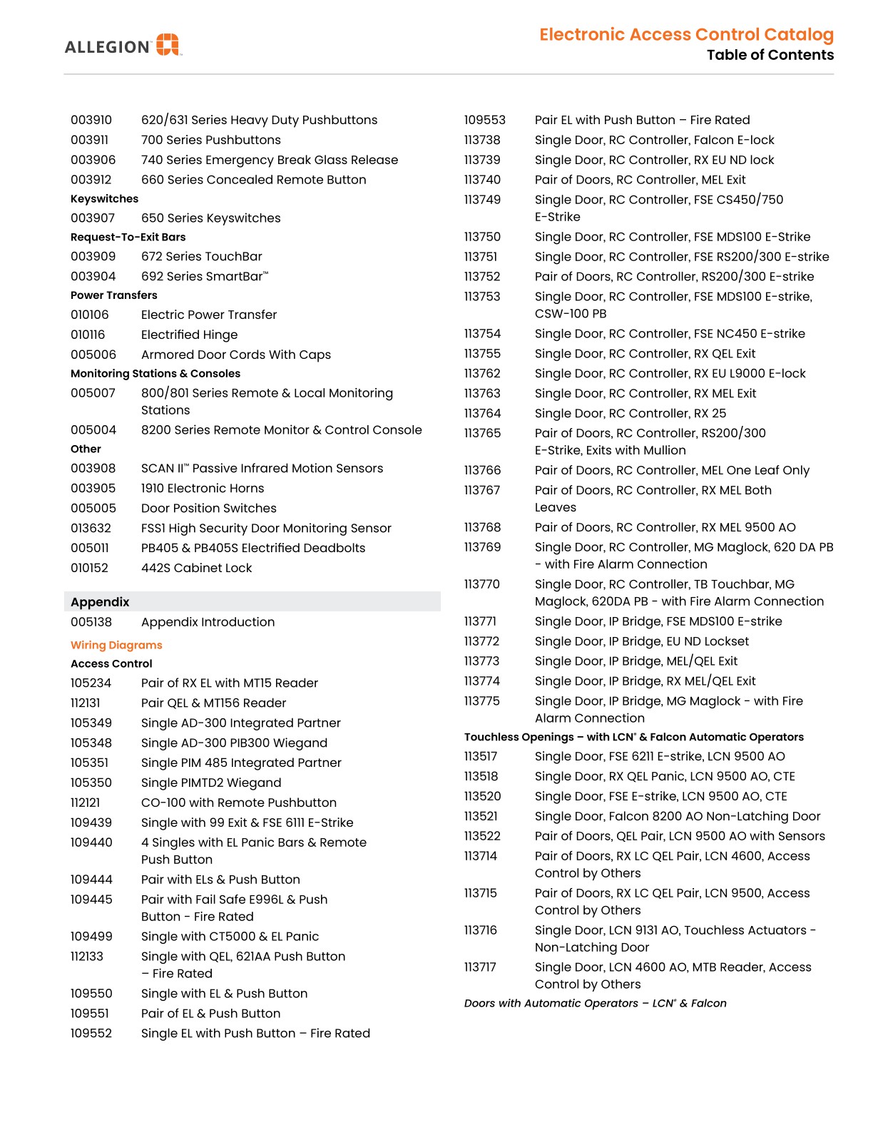 Allegion EAC Catalog