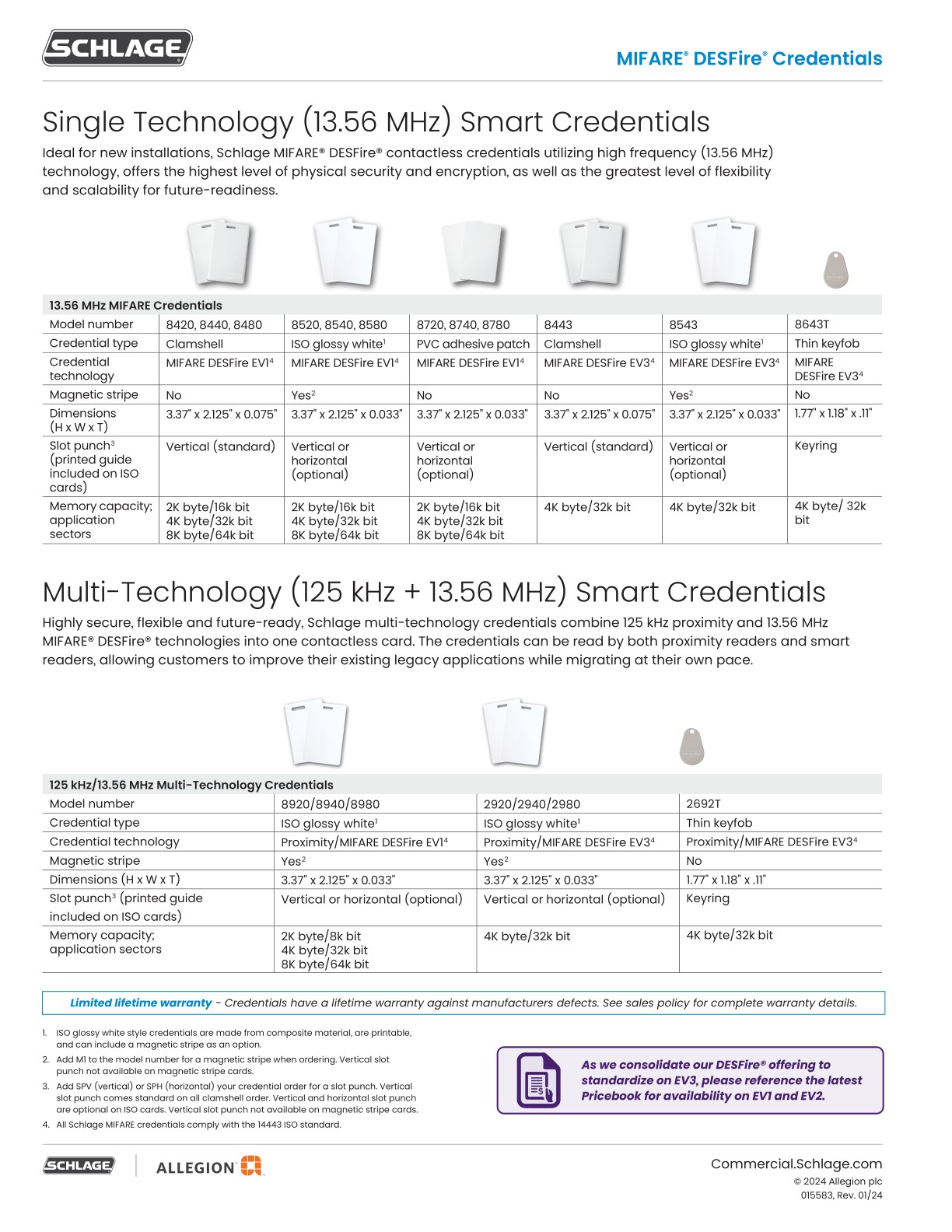 Allegion EAC Catalog