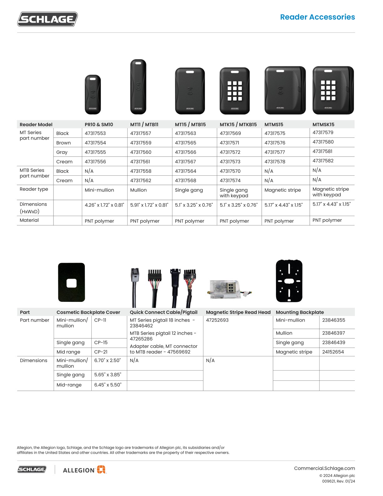 Allegion EAC Catalog