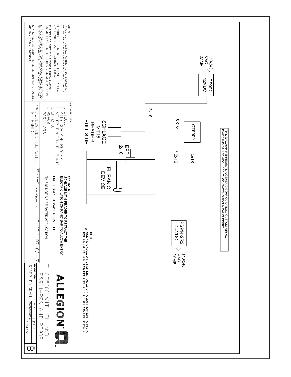 Allegion EAC Catalog