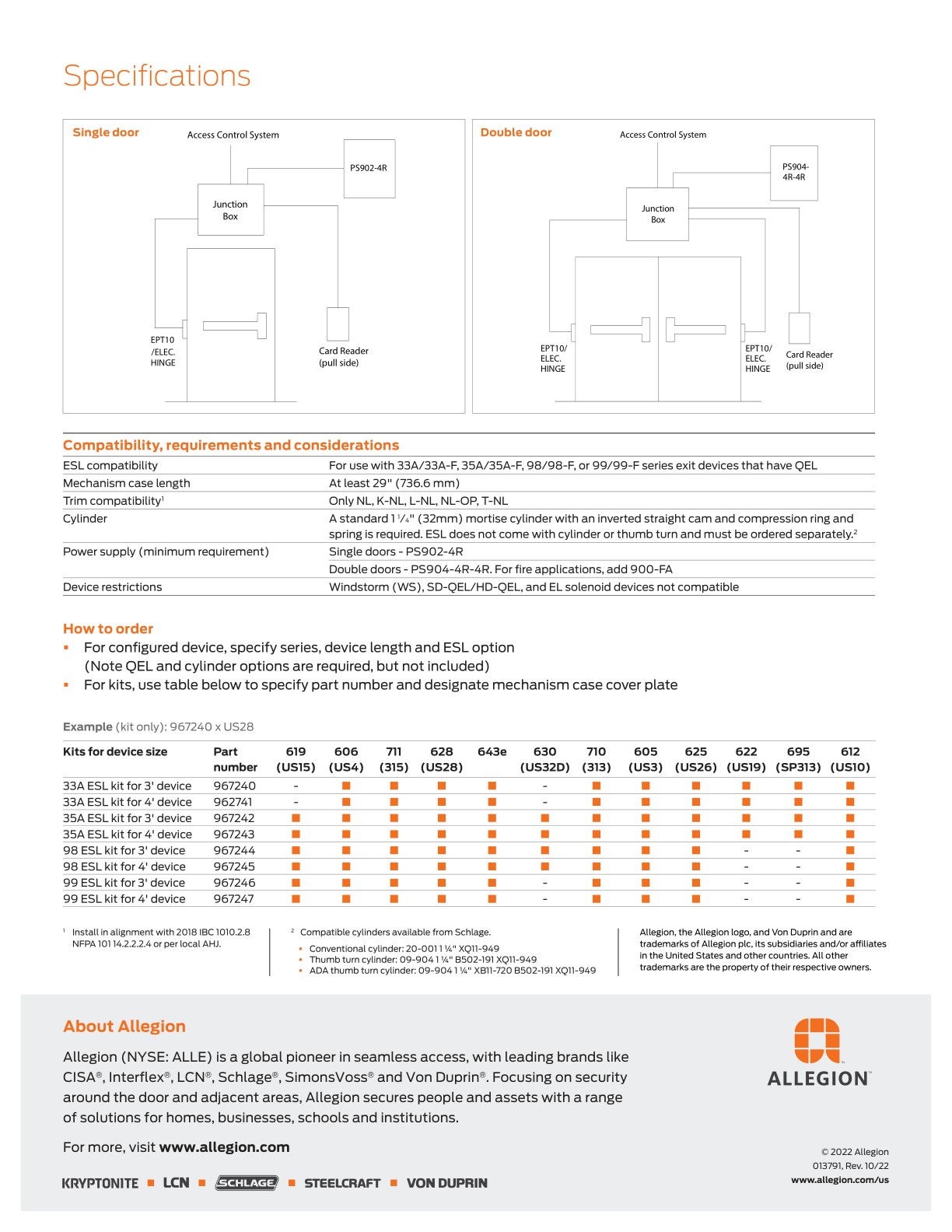 Allegion EAC Catalog