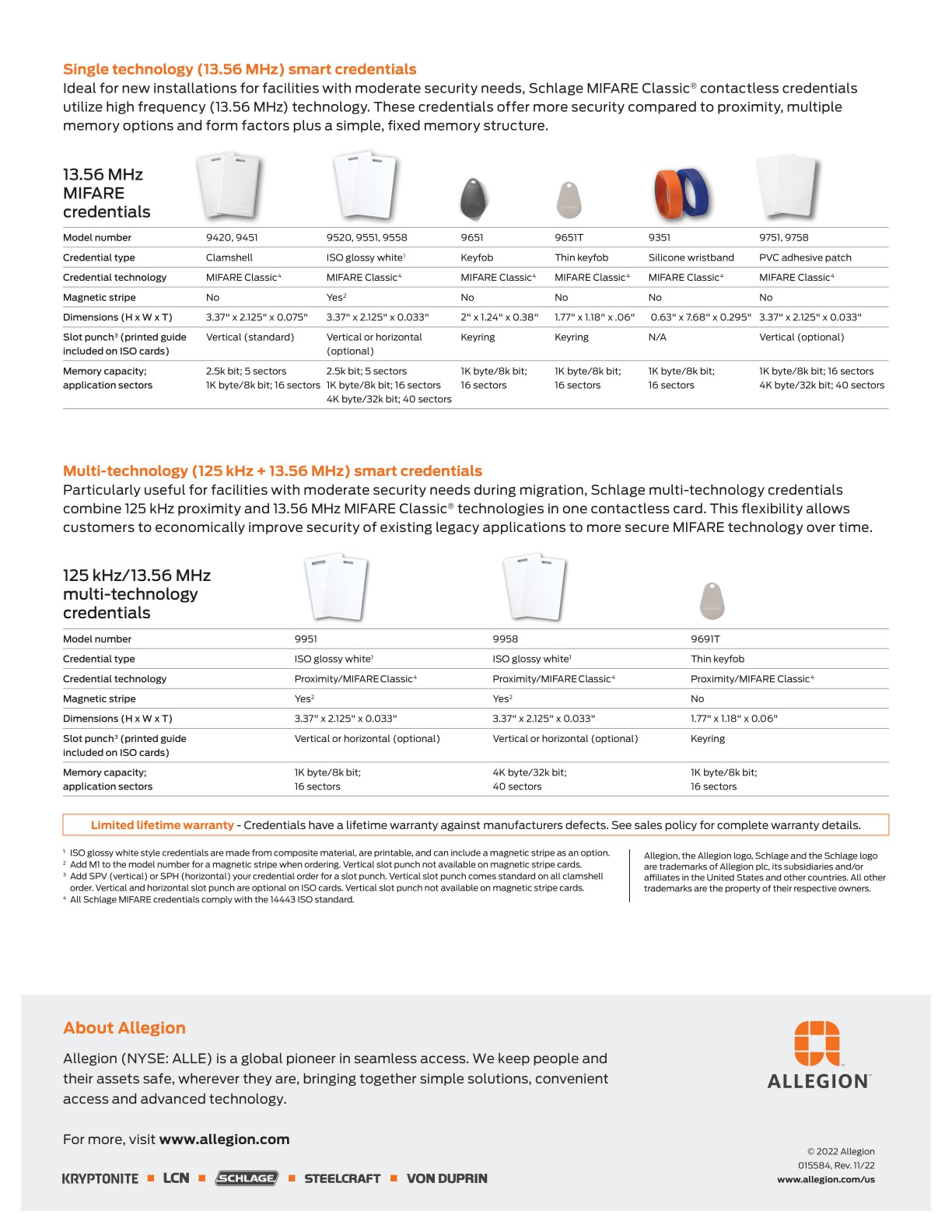 Allegion EAC Catalog
