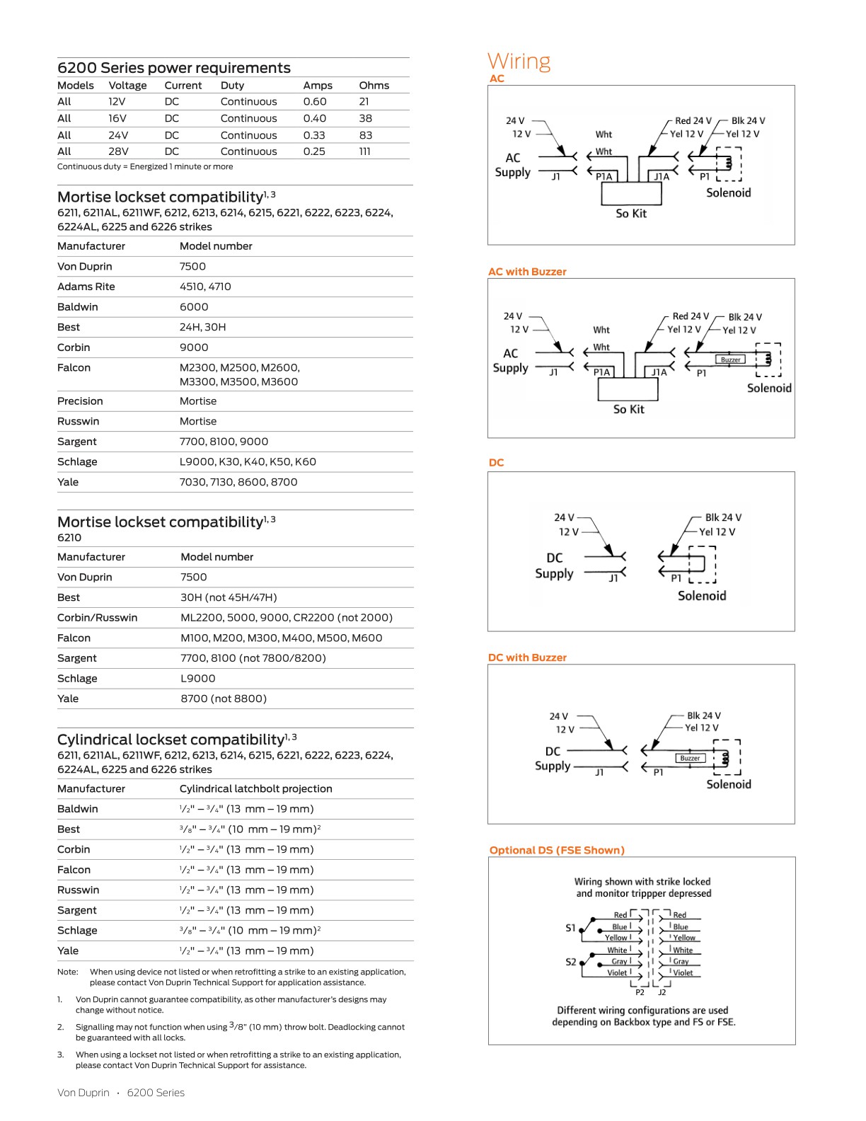 Allegion EAC Catalog allegion-eac-catalog