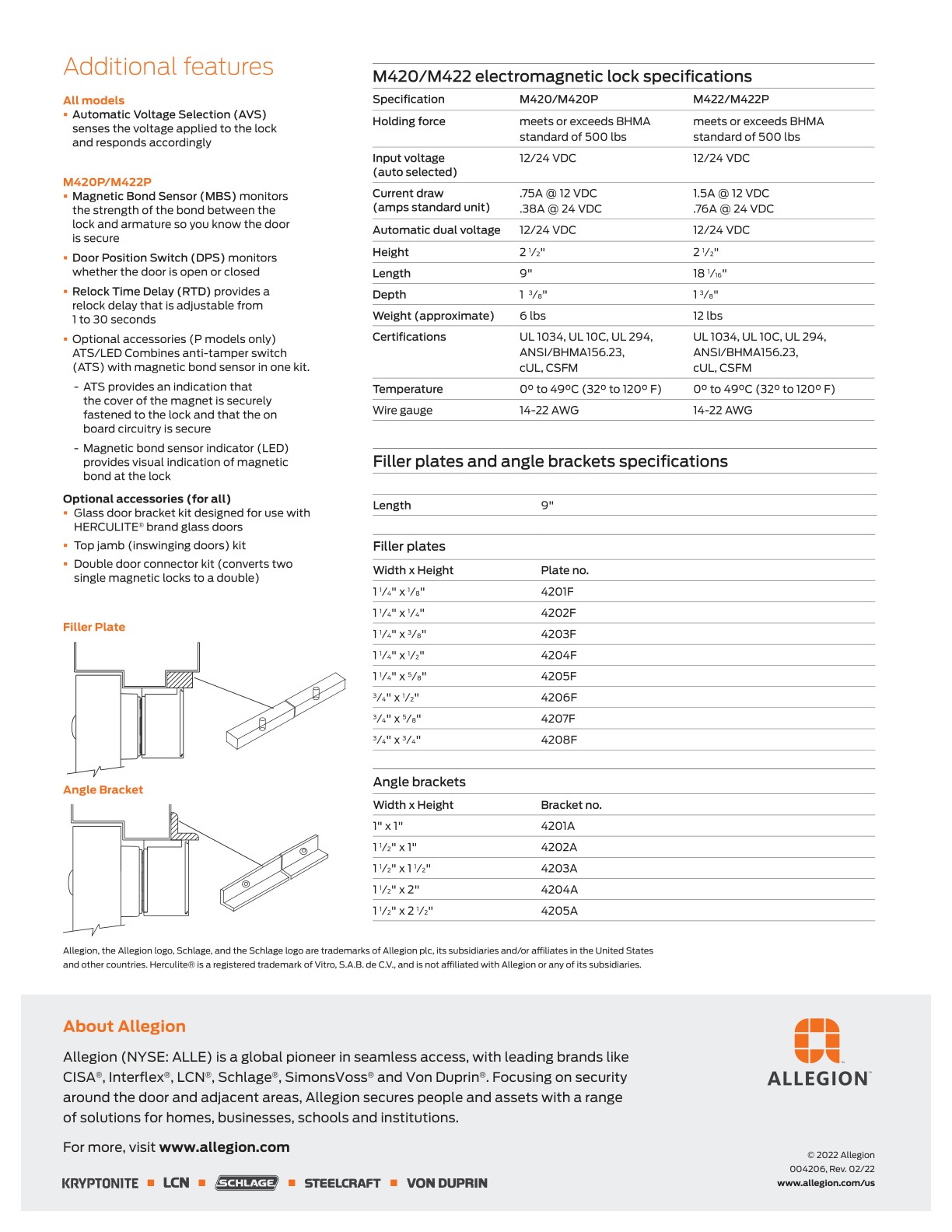 Allegion EAC Catalog