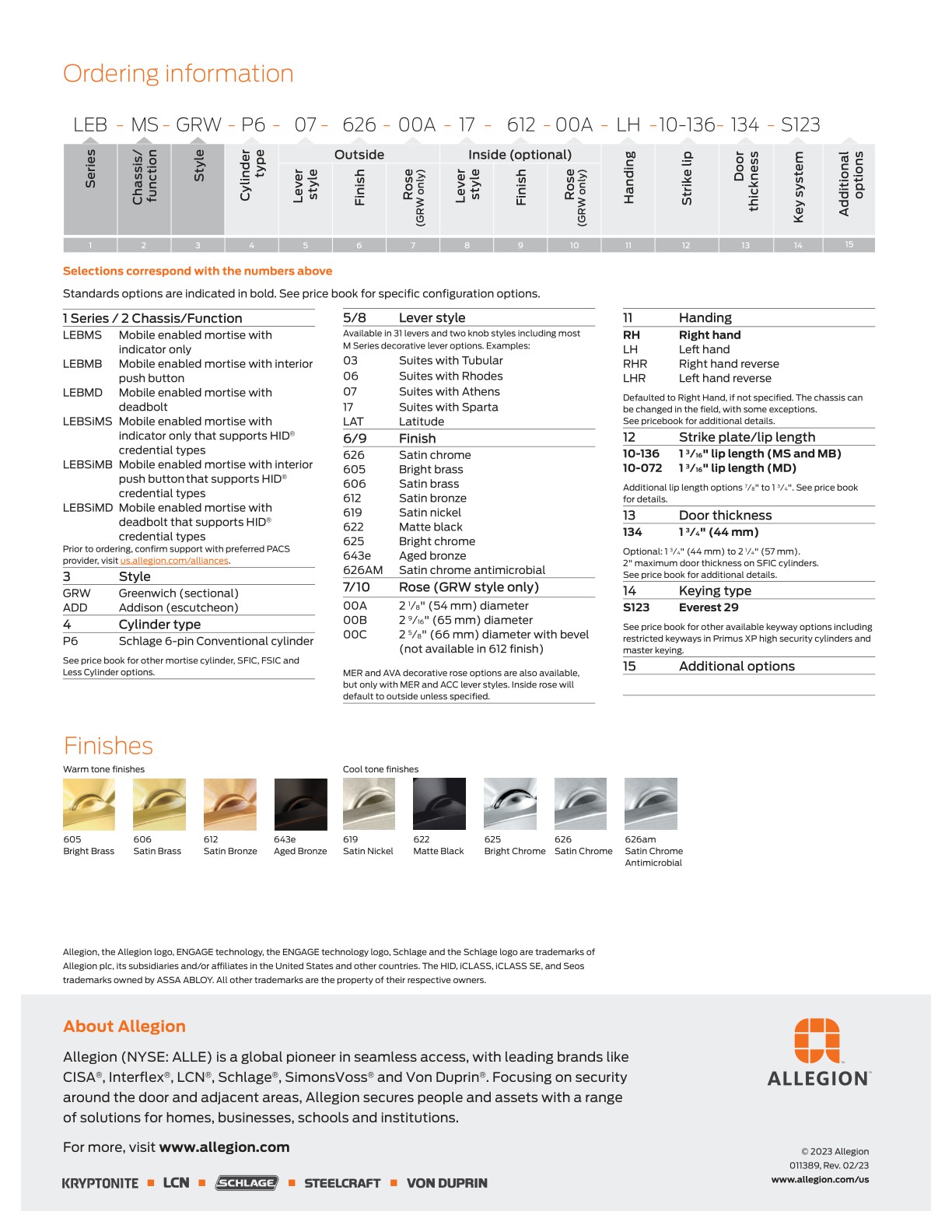 Allegion EAC Catalog
