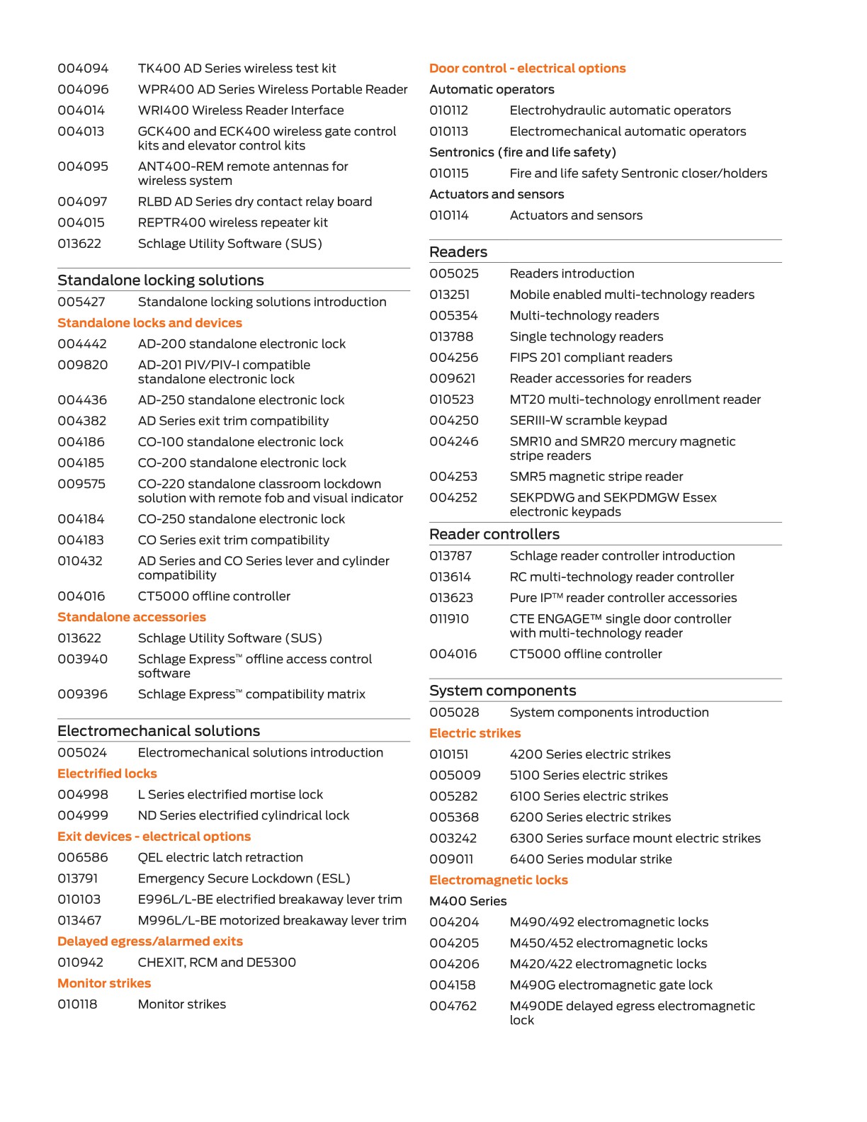 Allegion EAC Catalog