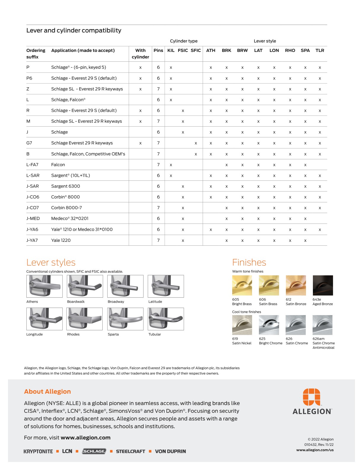 Allegion EAC Catalog