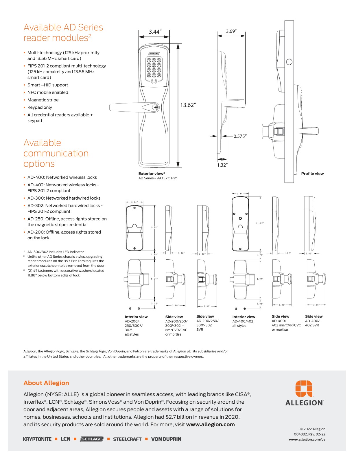 Allegion EAC Catalog