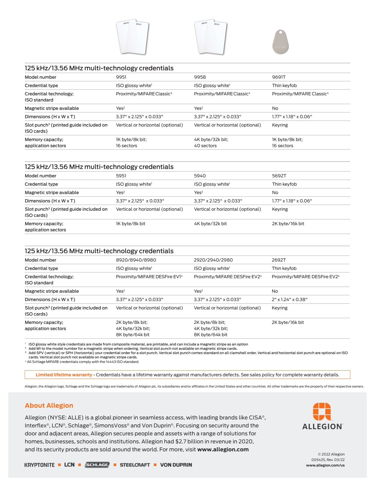 Allegion EAC Catalog