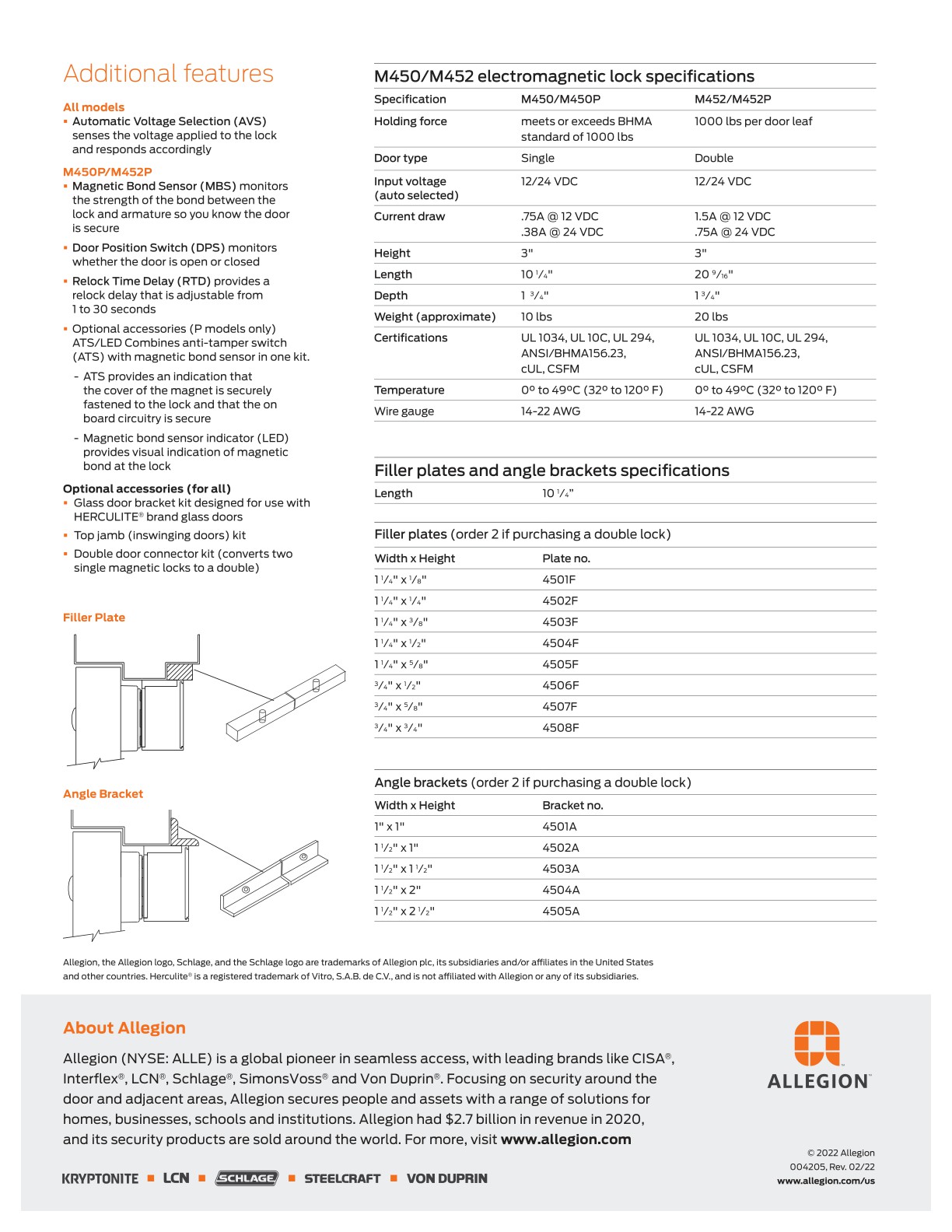 Allegion EAC Catalog