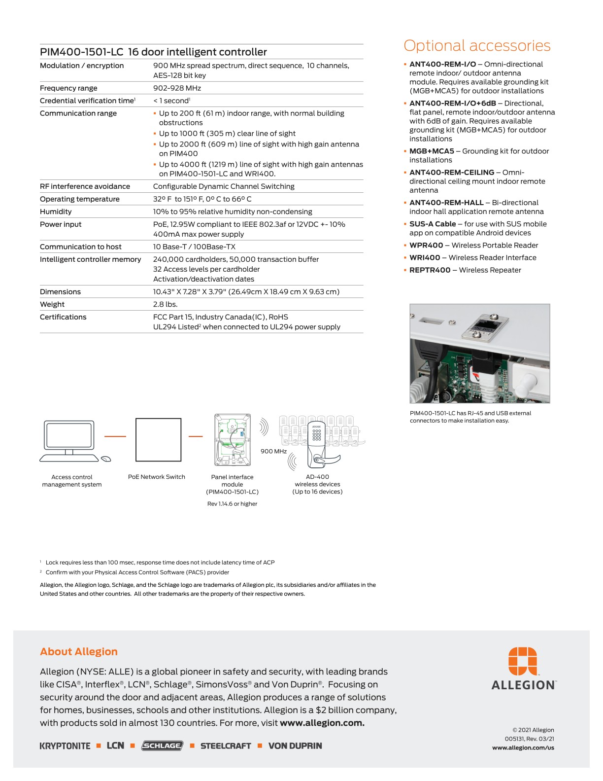 Allegion EAC Catalog