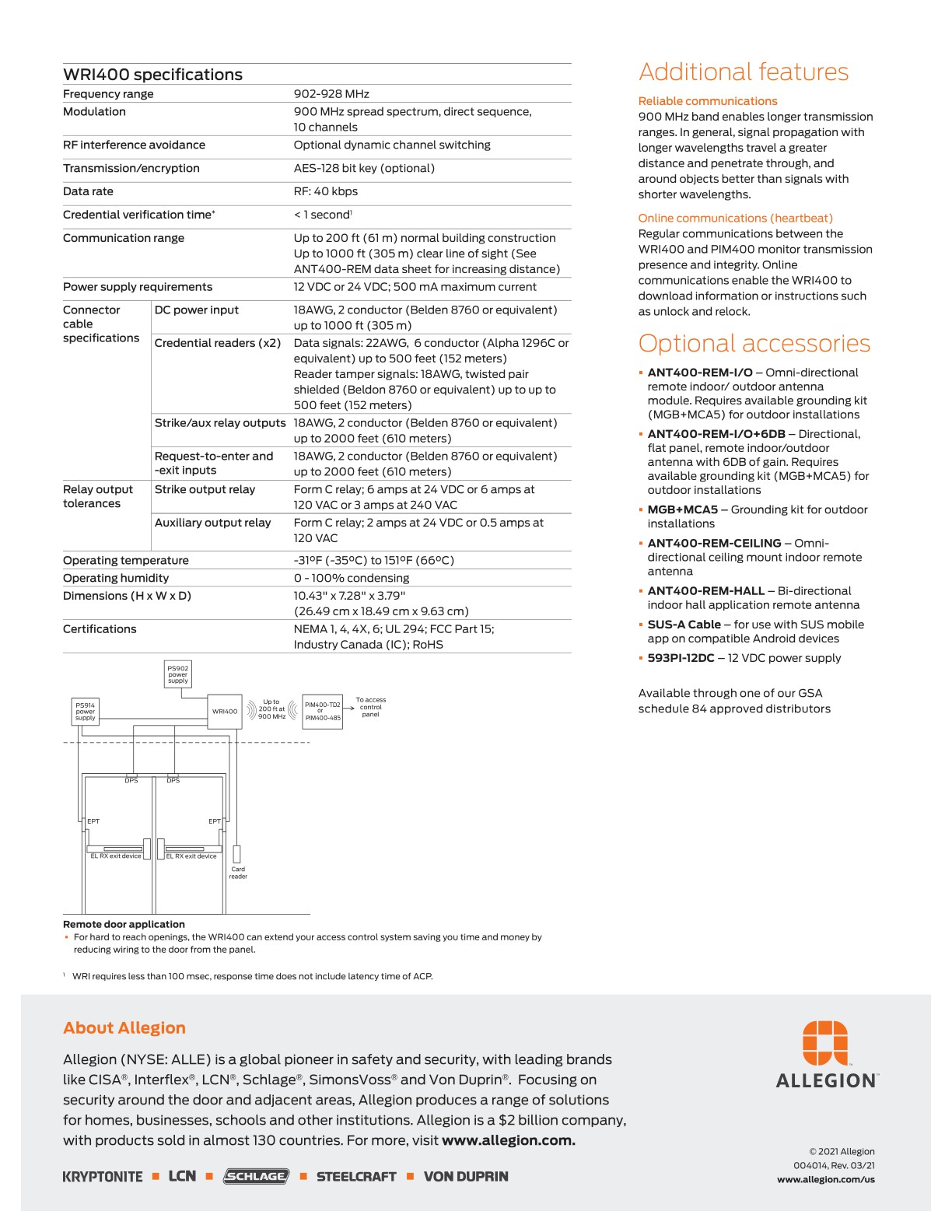 Allegion EAC Catalog