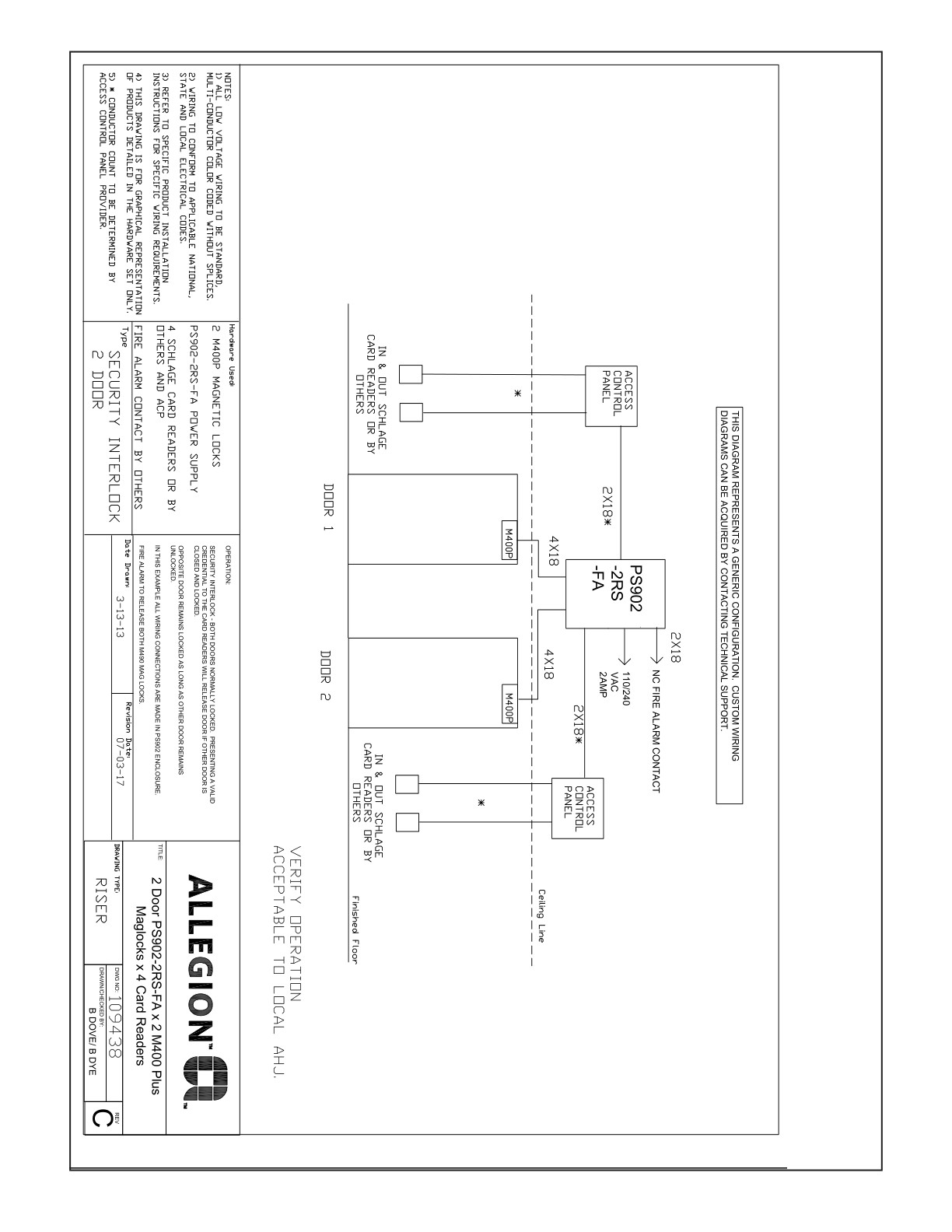 Allegion EAC Catalog