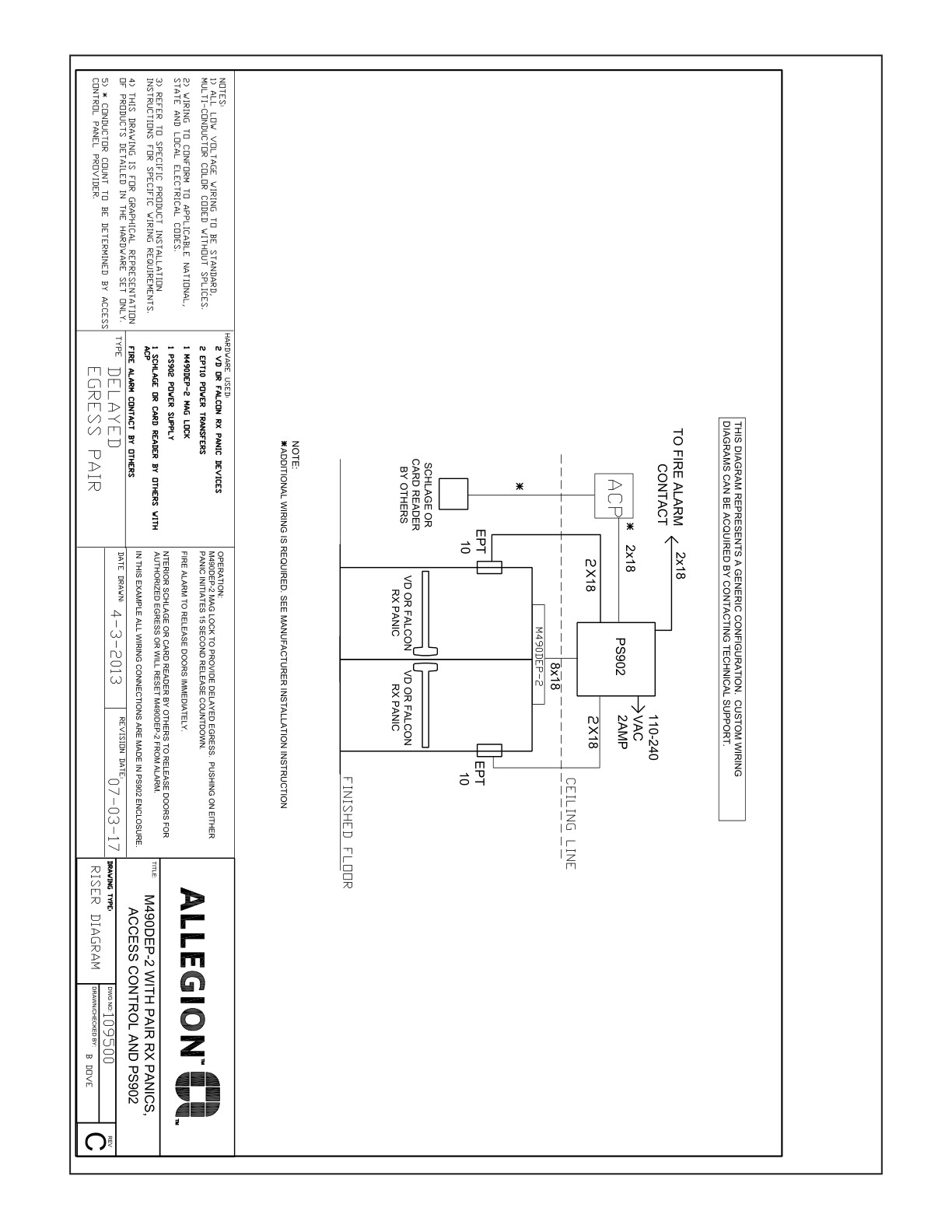 Allegion EAC Catalog