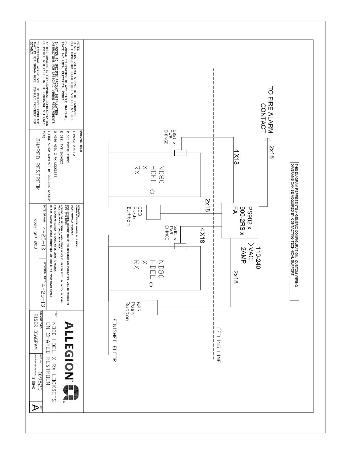 Allegion EAC Catalog