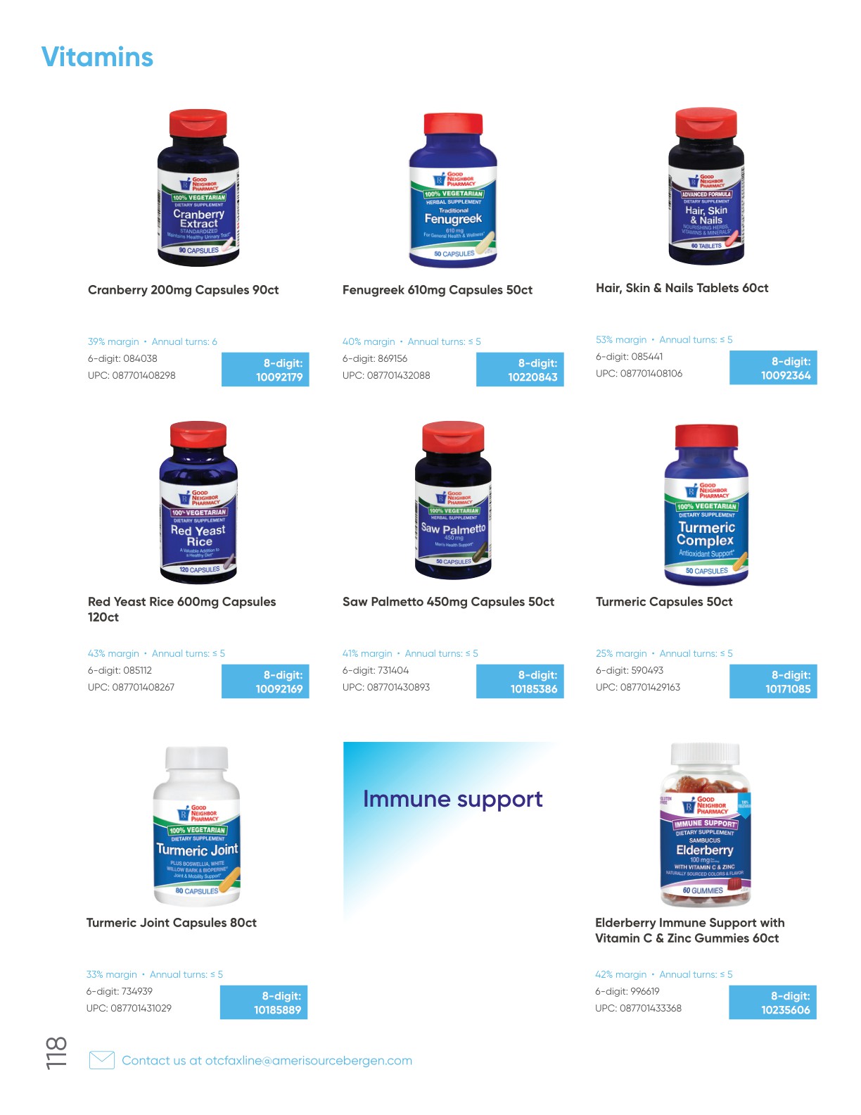 Good Neighbor Pharmacy brand products 2023