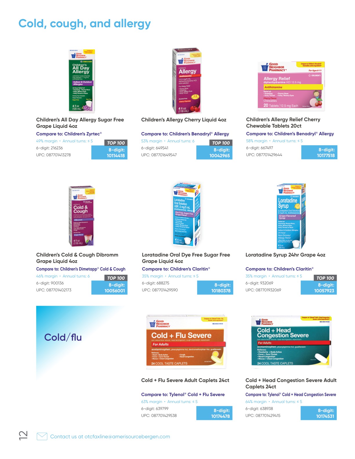 Good Neighbor Pharmacy brand products 2023