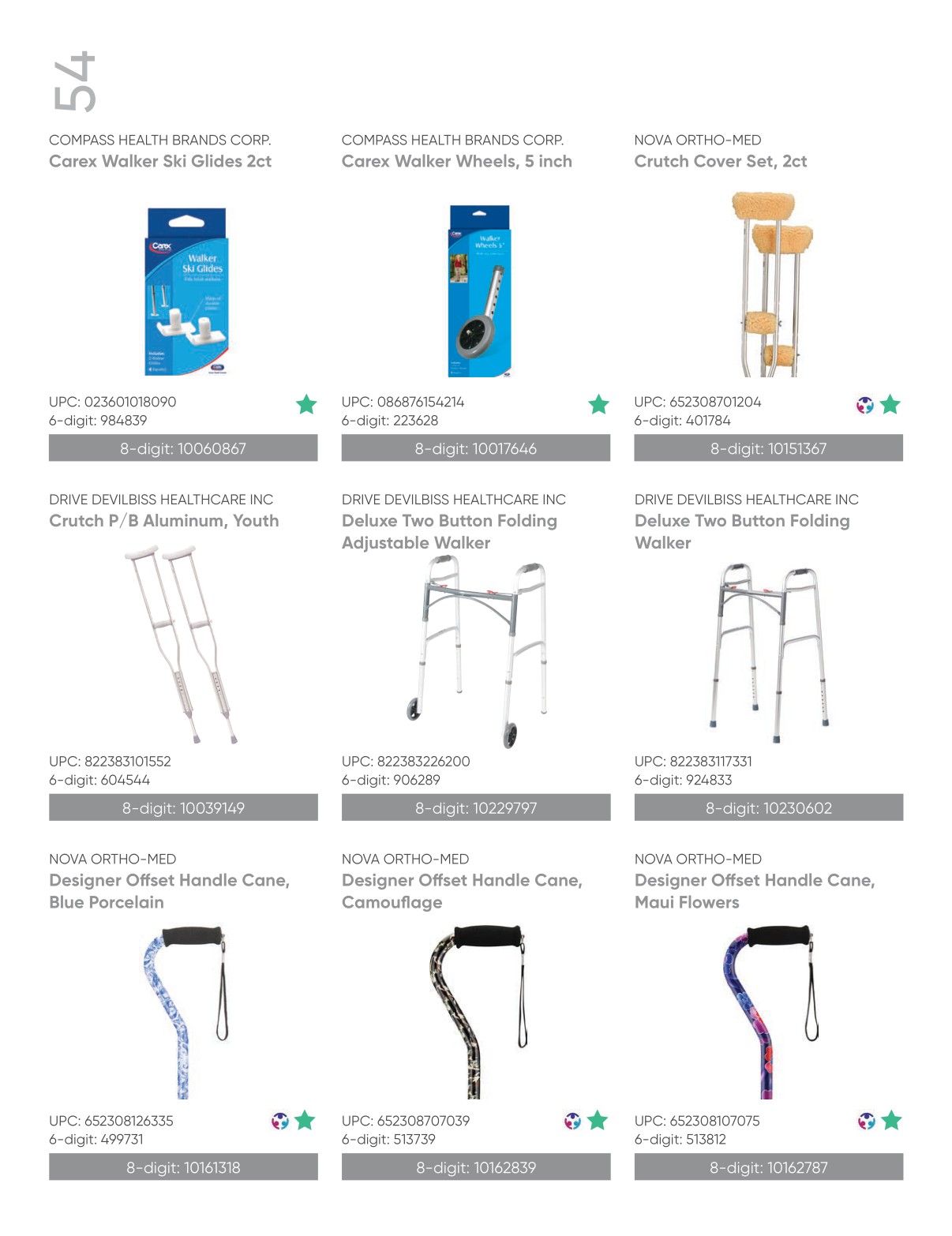 2024 Home Healthcare Catalog