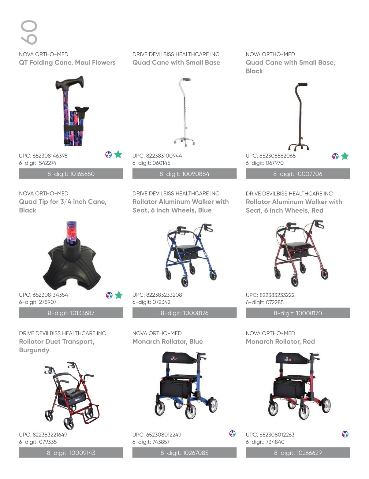 2024 Home Healthcare Catalog