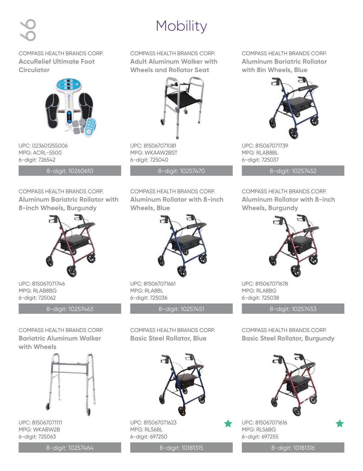 2023 Home Healthcare Catalog