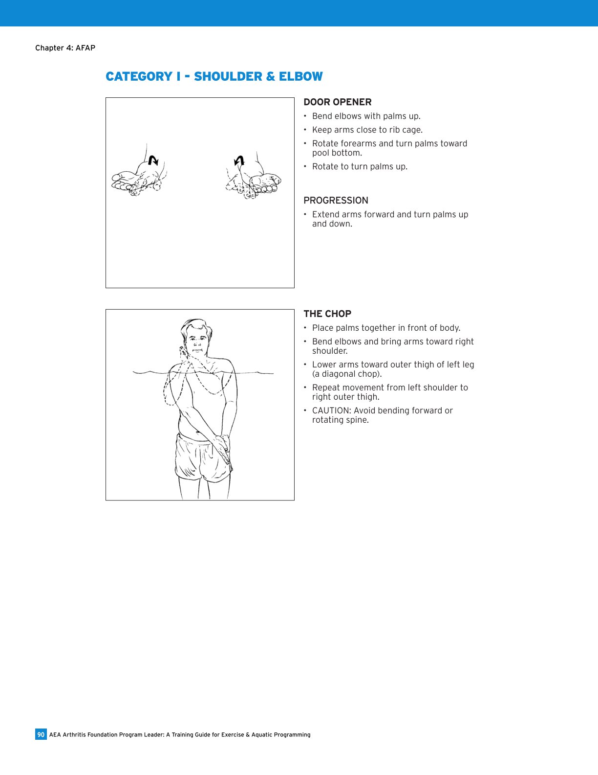 AEA Arthritis Foundation Program Leader A Training Guide for Exercise