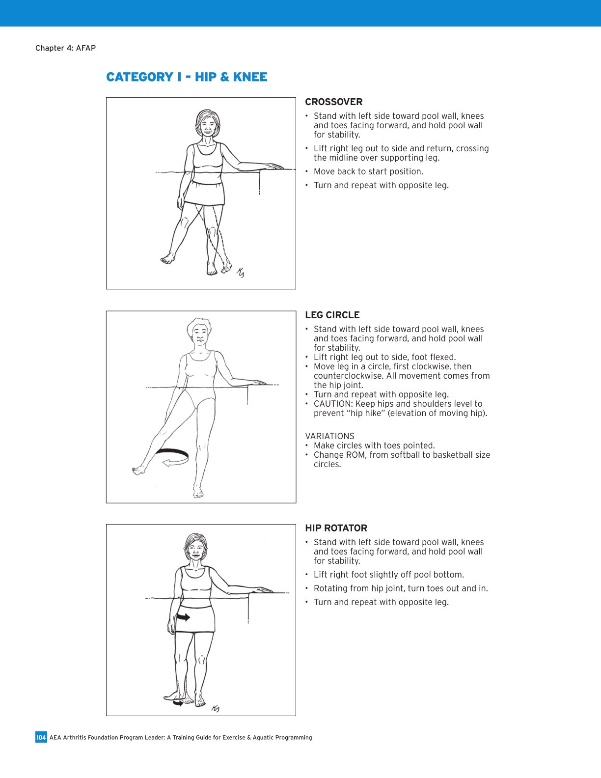 AEA Arthritis Foundation Program Leader A Training Guide for Exercise