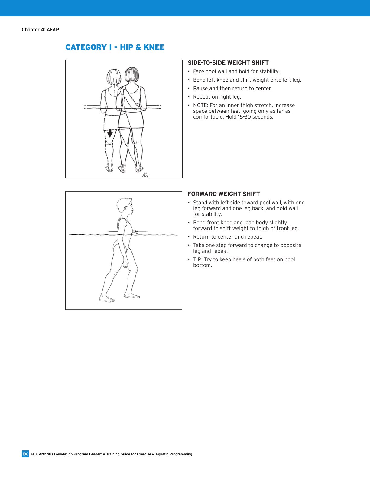 AEA Arthritis Foundation Program Leader A Training Guide for Exercise