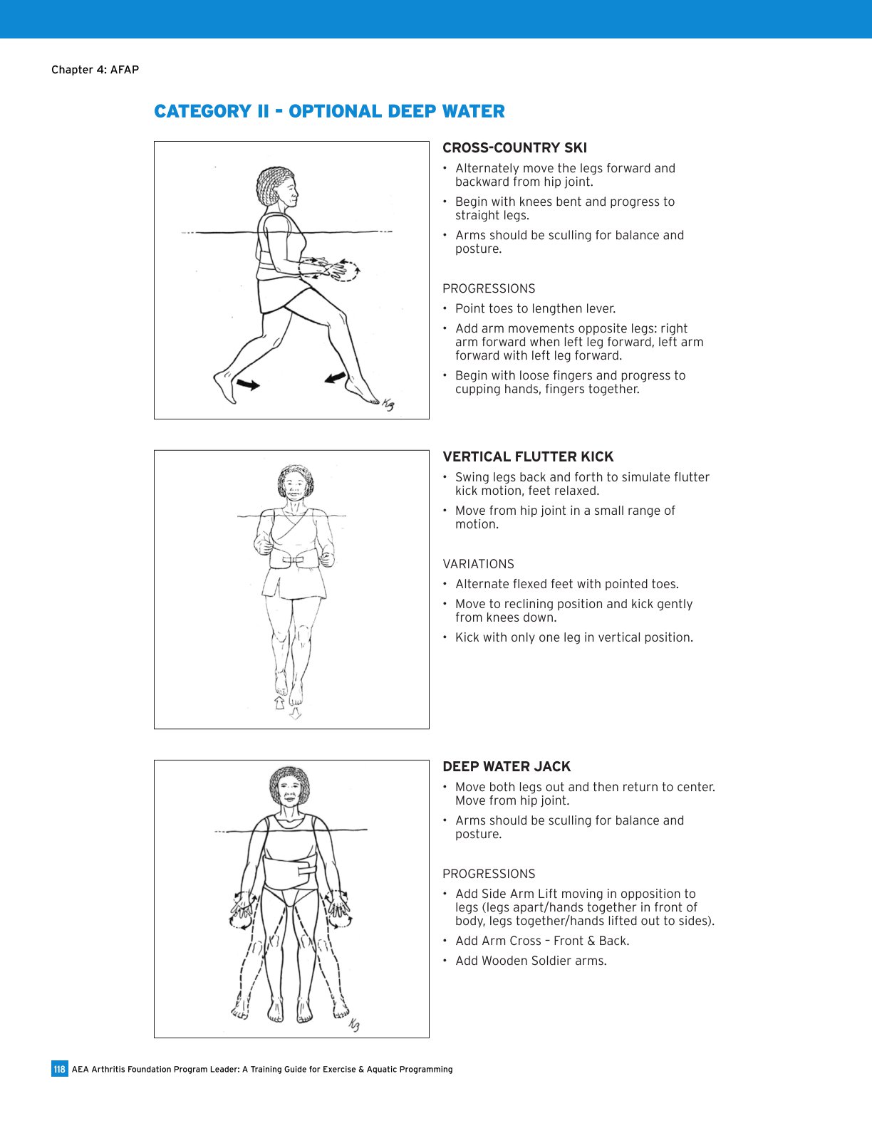 AEA Arthritis Foundation Program Leader A Training Guide for Exercise