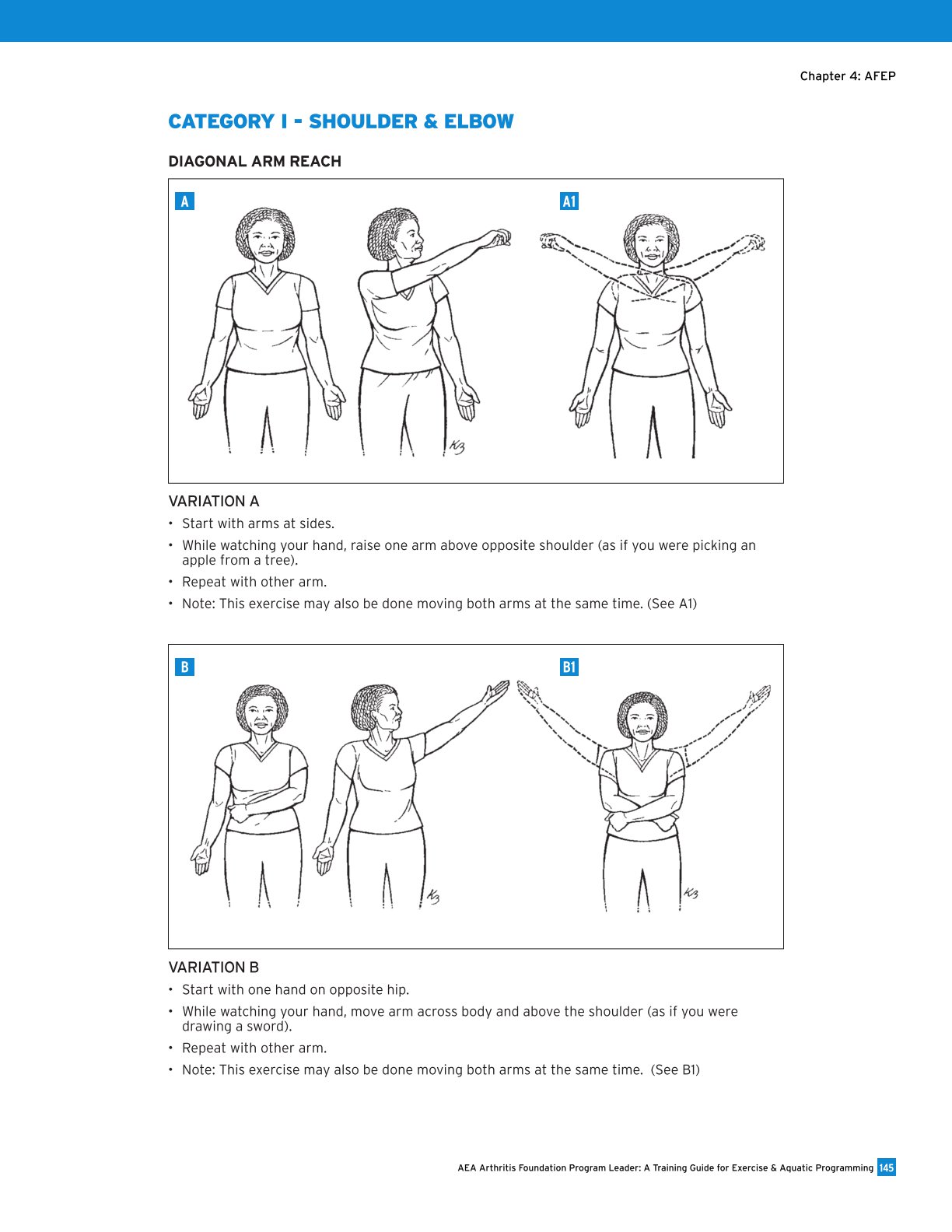 AEA Arthritis Foundation Program Leader A Training Guide for Exercise