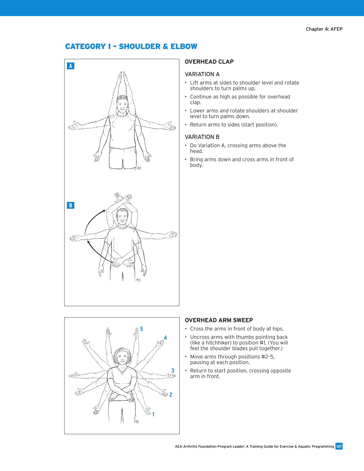 AEA Arthritis Foundation Program Leader A Training Guide for Exercise