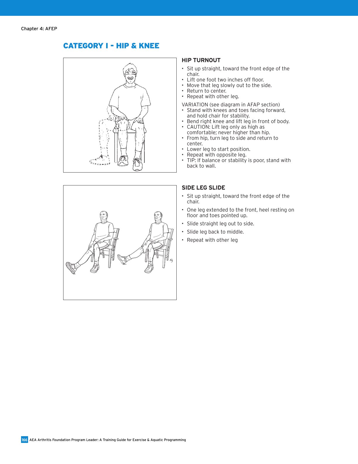 AEA Arthritis Foundation Program Leader A Training Guide for Exercise