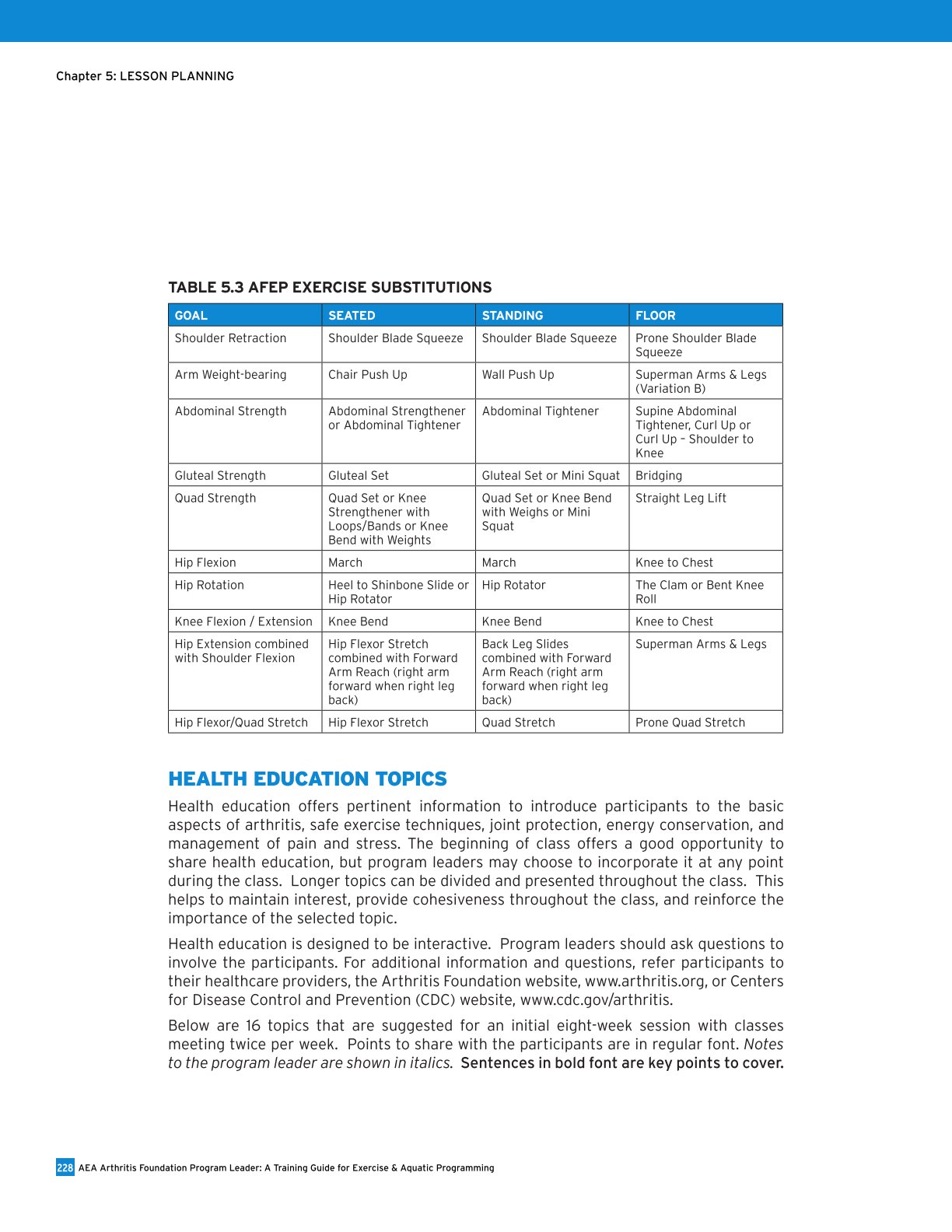 AEA Arthritis Foundation Program Leader A Training Guide for Exercise