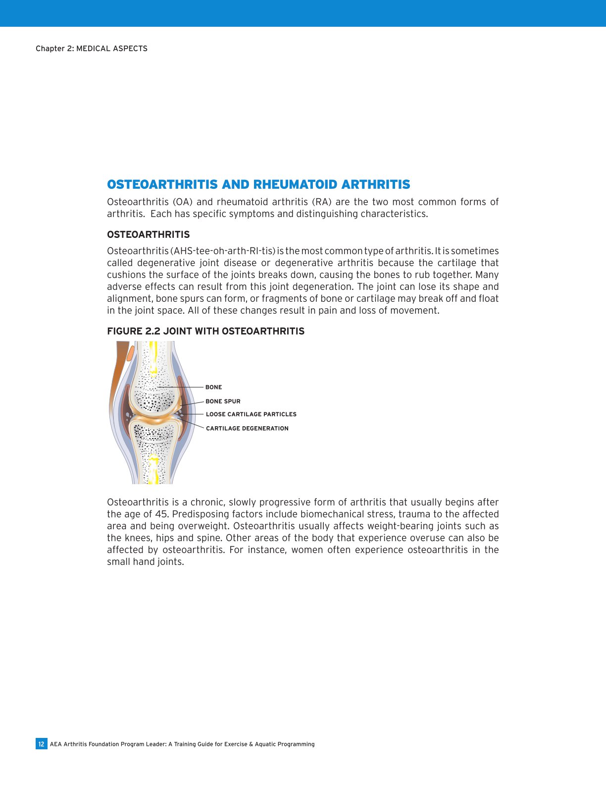 AEA Arthritis Foundation Program Leader A Training Guide for Exercise