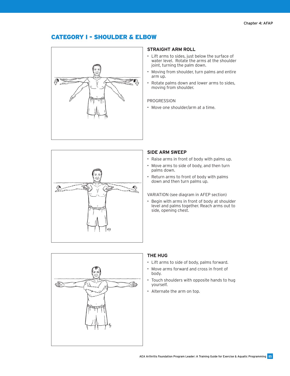 AEA Arthritis Foundation Program Leader A Training Guide for Exercise