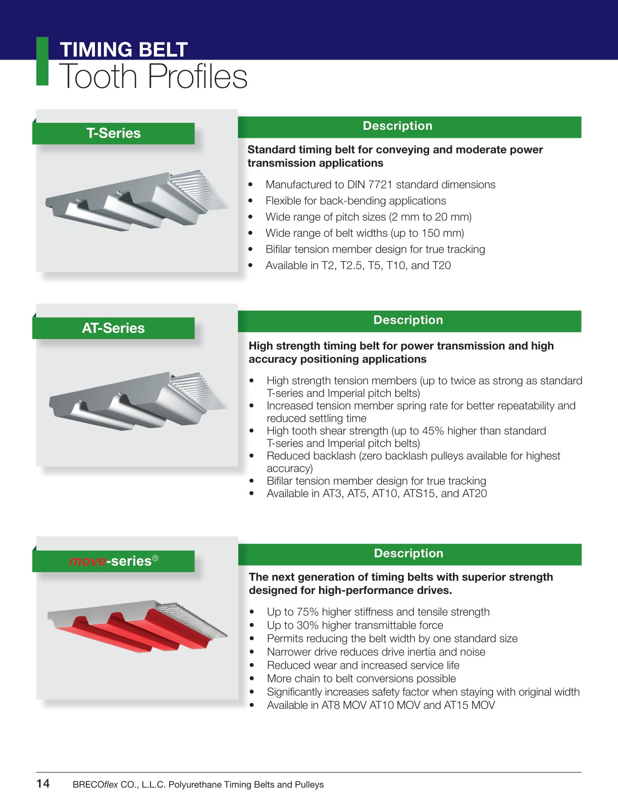 b212-polyurethane-timing-belts