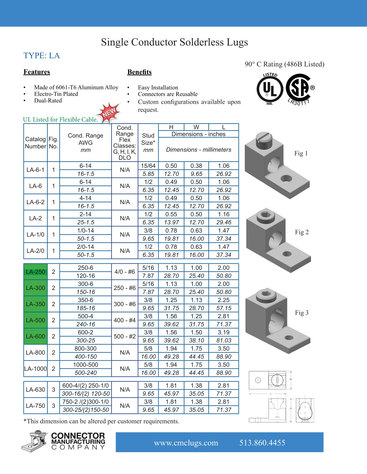 2021CMCElectronicOEMCatalog