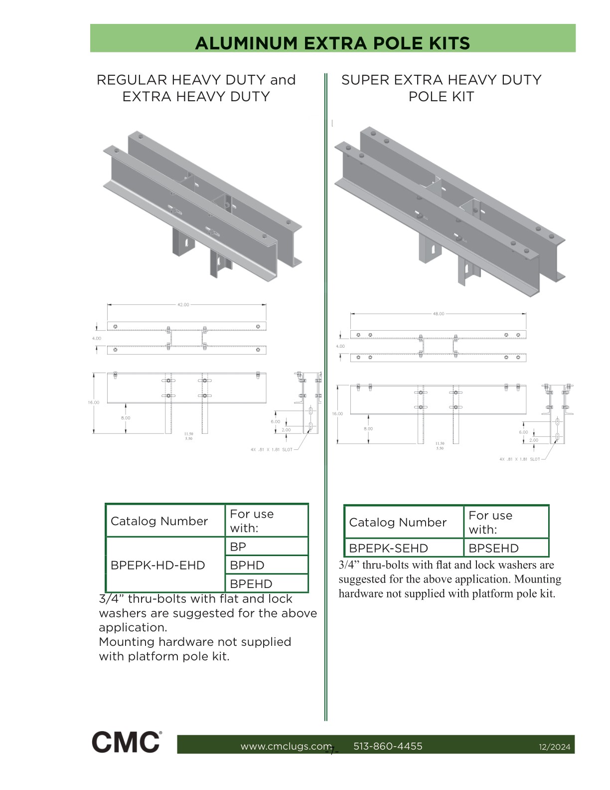 2023CMCElectronicMasterCatalog