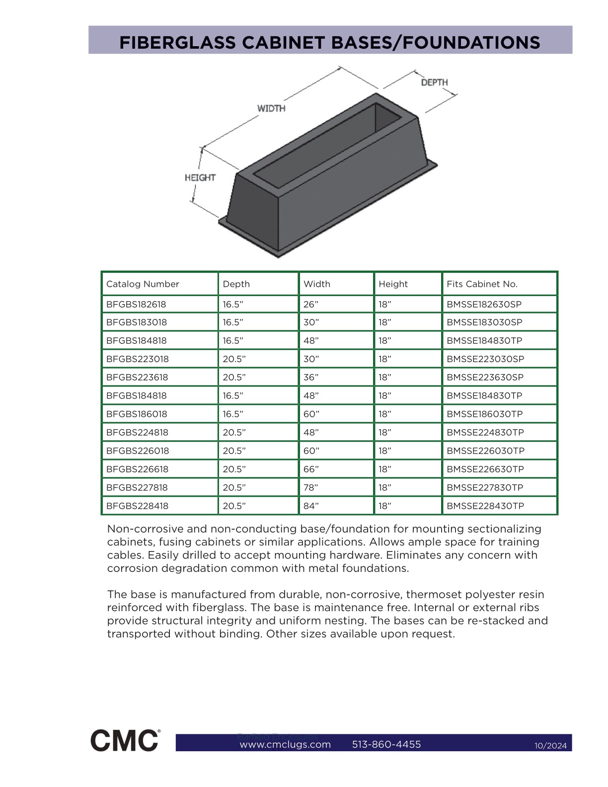 2023CMCElectronicMasterCatalog