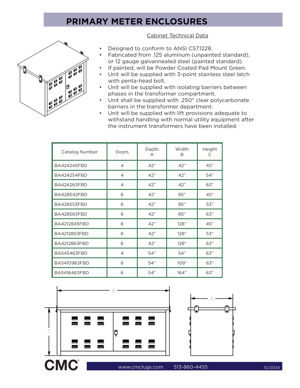 2023CMCElectronicMasterCatalog