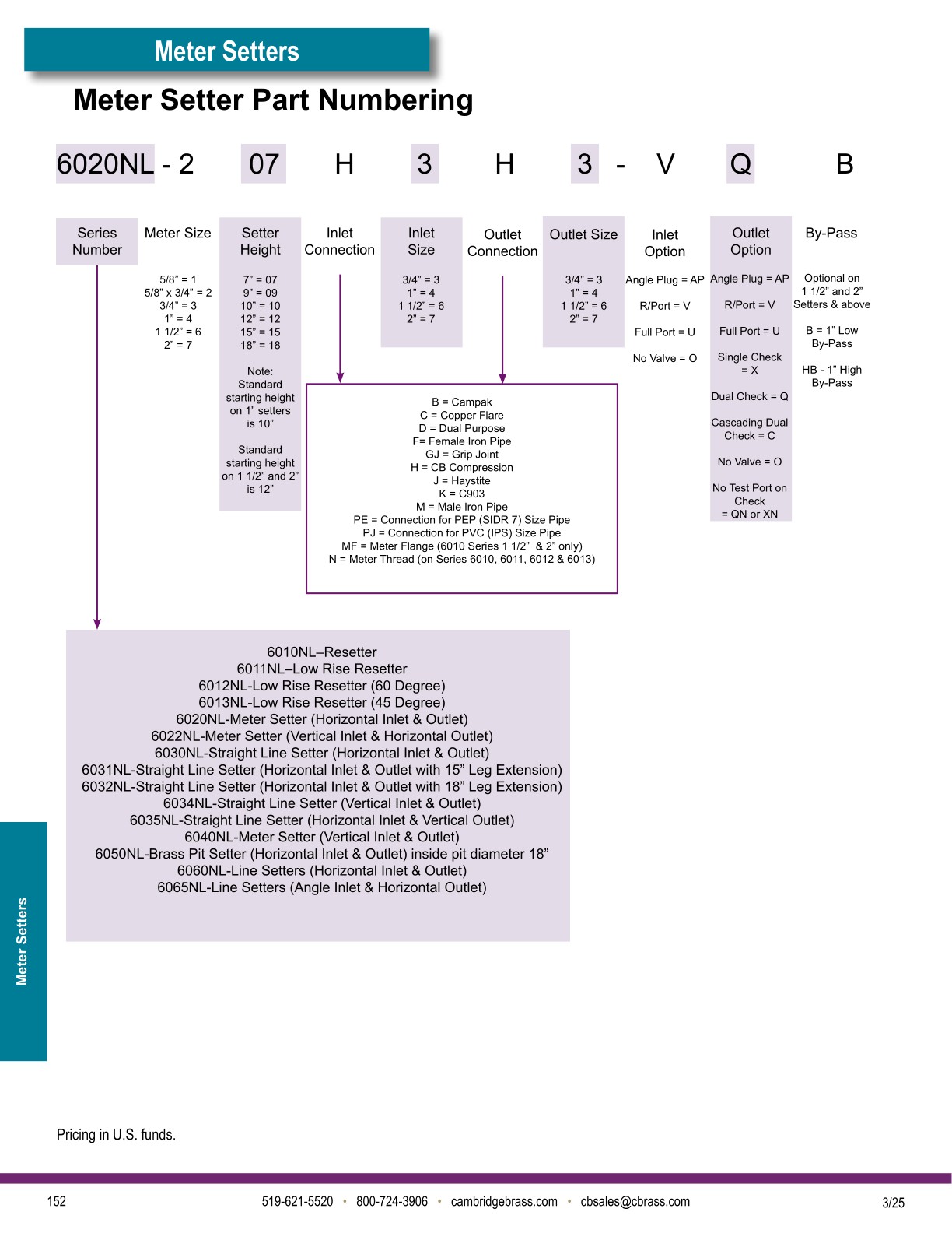 U.S. Catalogue