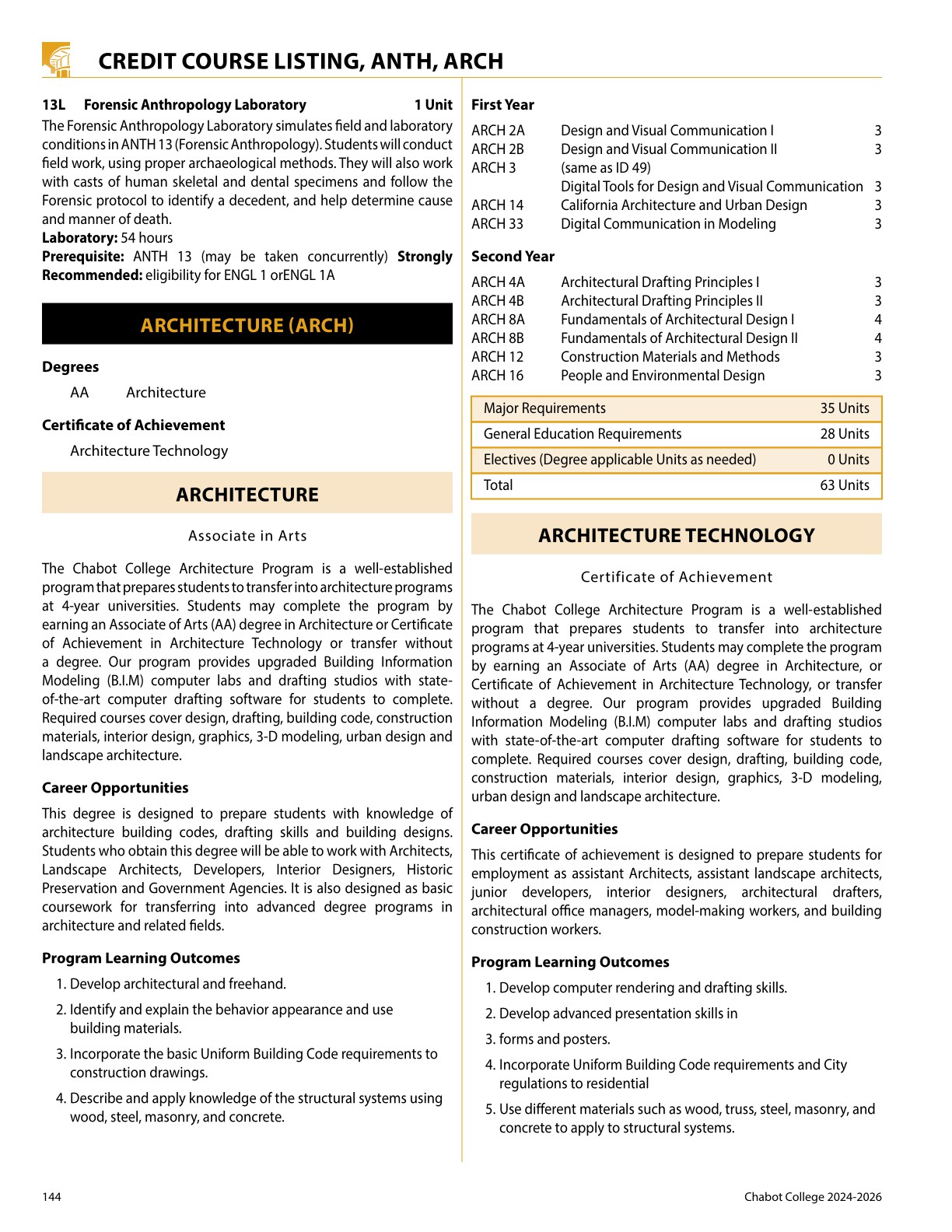 20242026 Chabot College Catalog