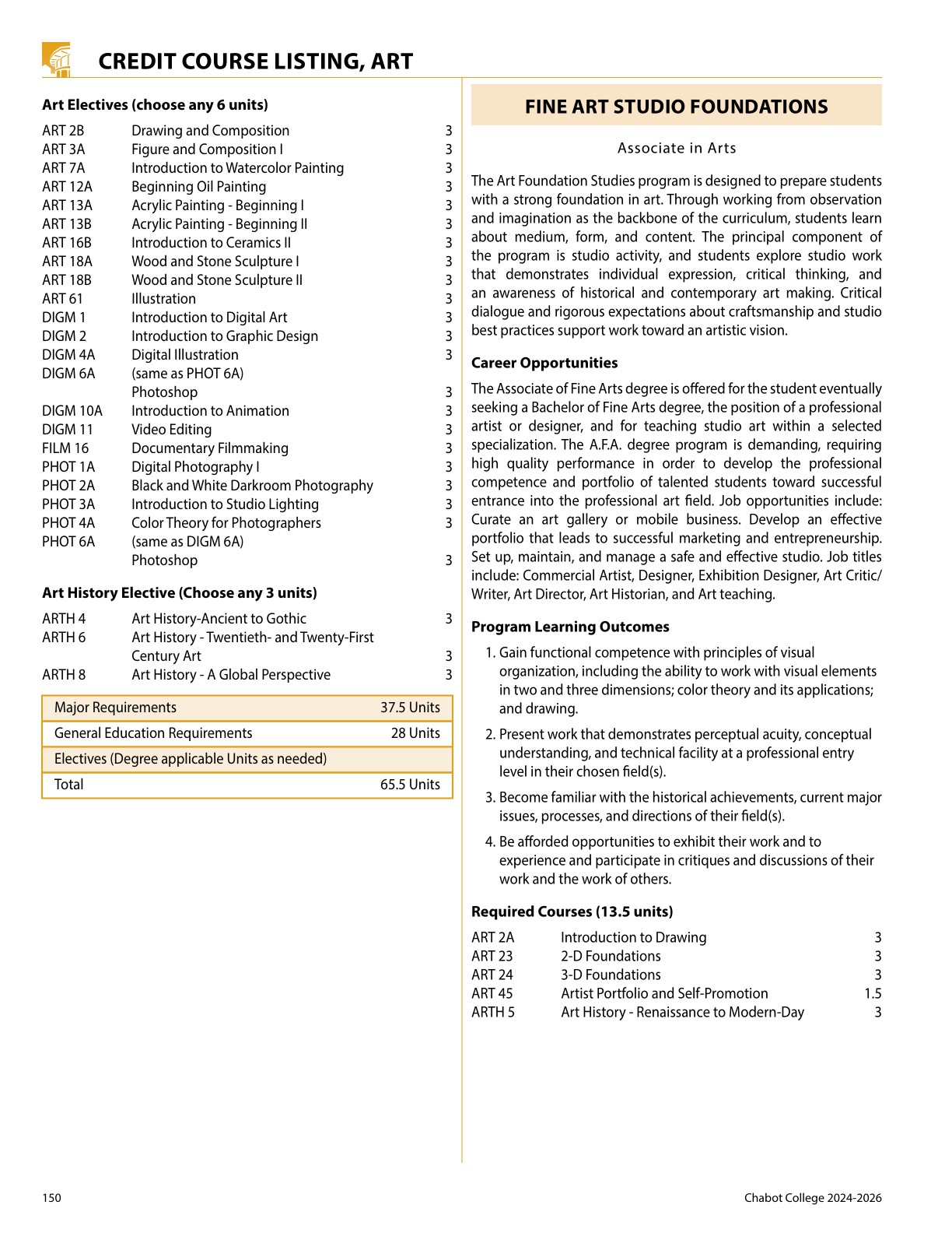 20242026 Chabot College Catalog