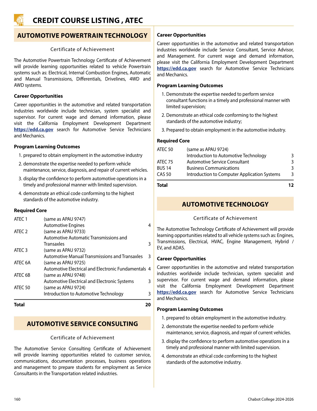 20242026 Chabot College Catalog