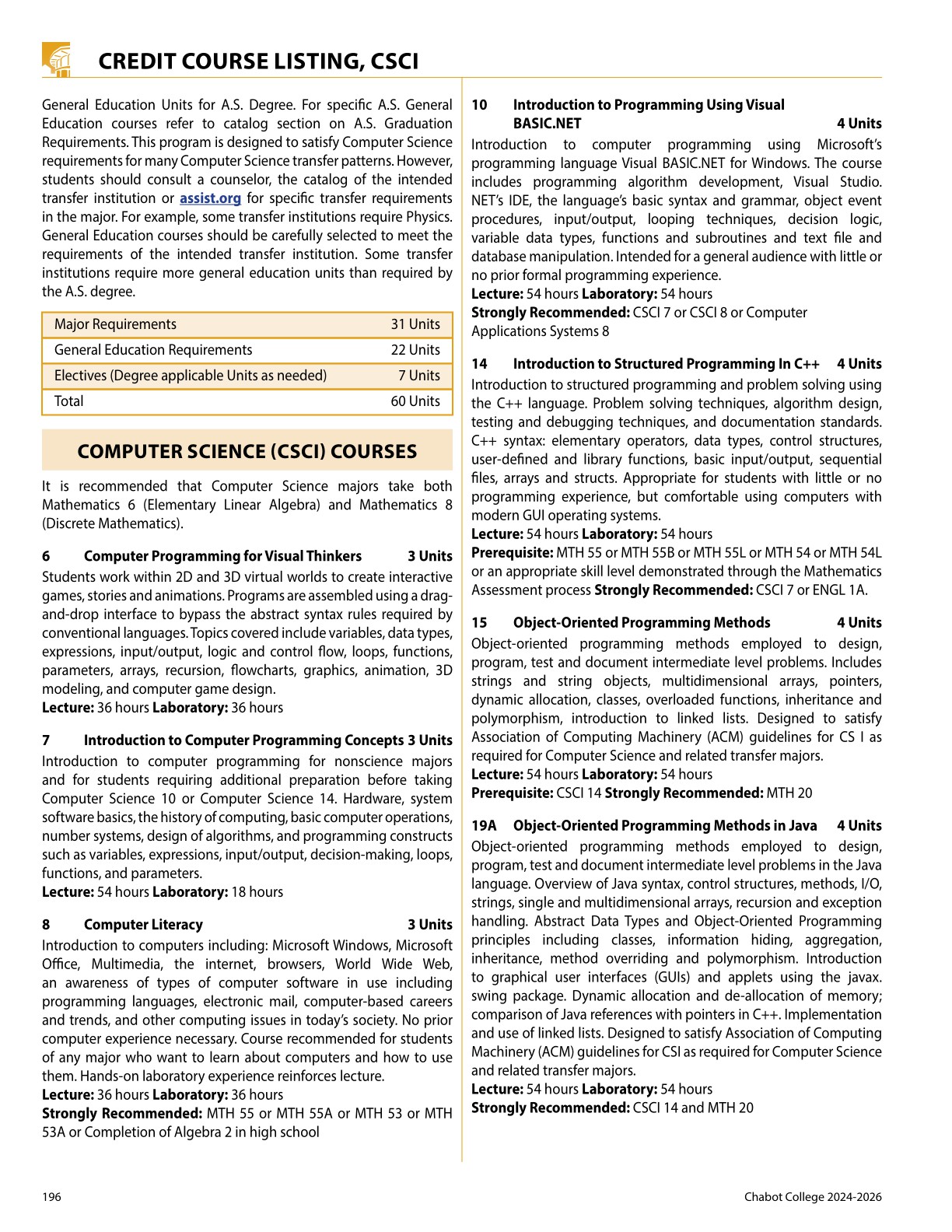 20242026 Chabot College Catalog